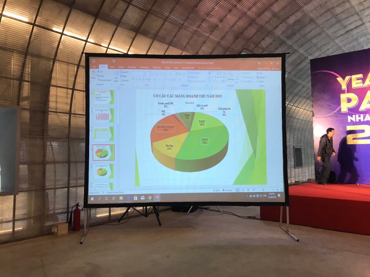 Đơn vị cho thuê máy chiếu công suất lớn tại Quận Ba Đình